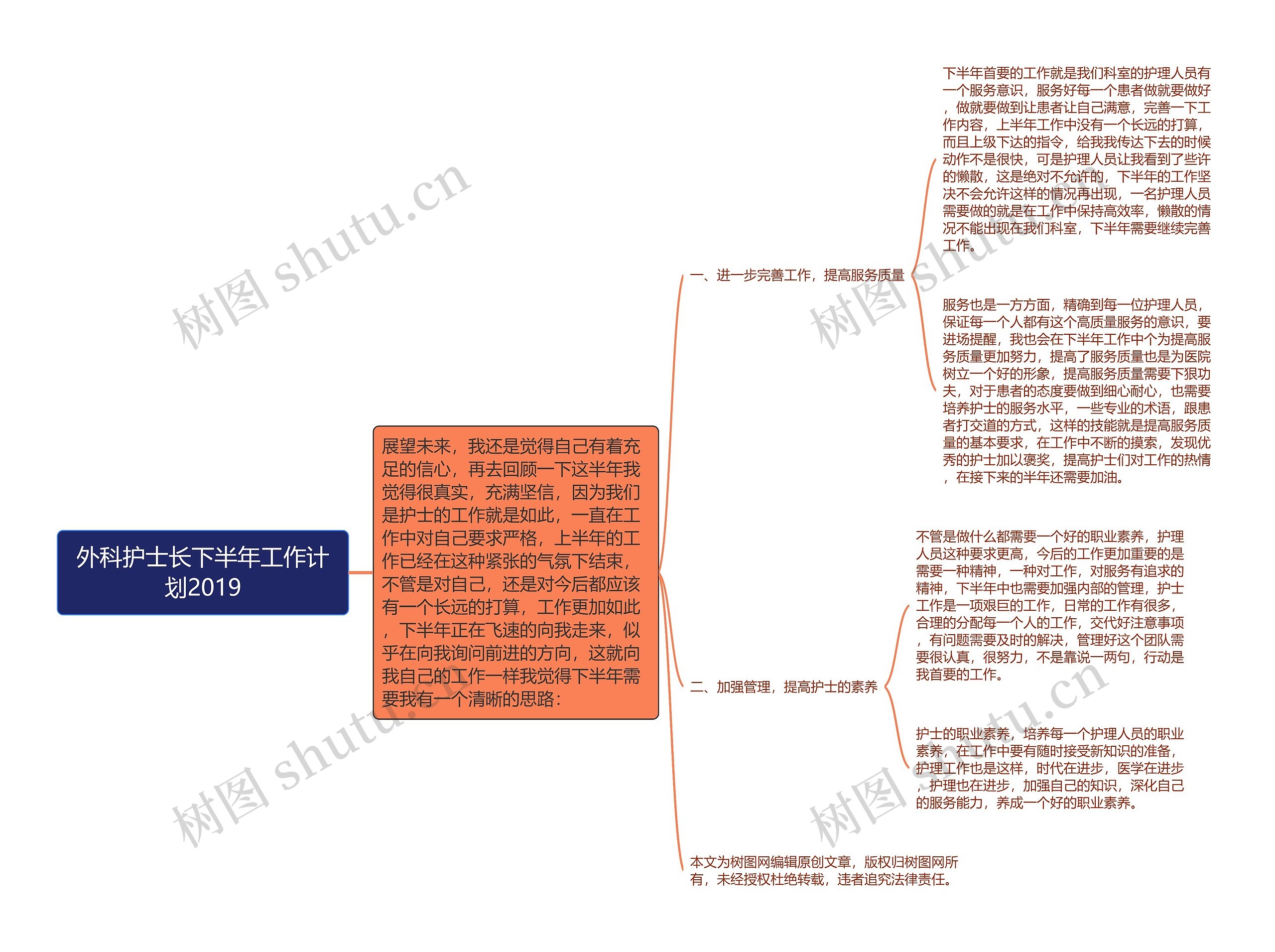 外科护士长下半年工作计划2019