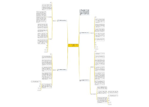 员工工作犯错检讨书800字2020