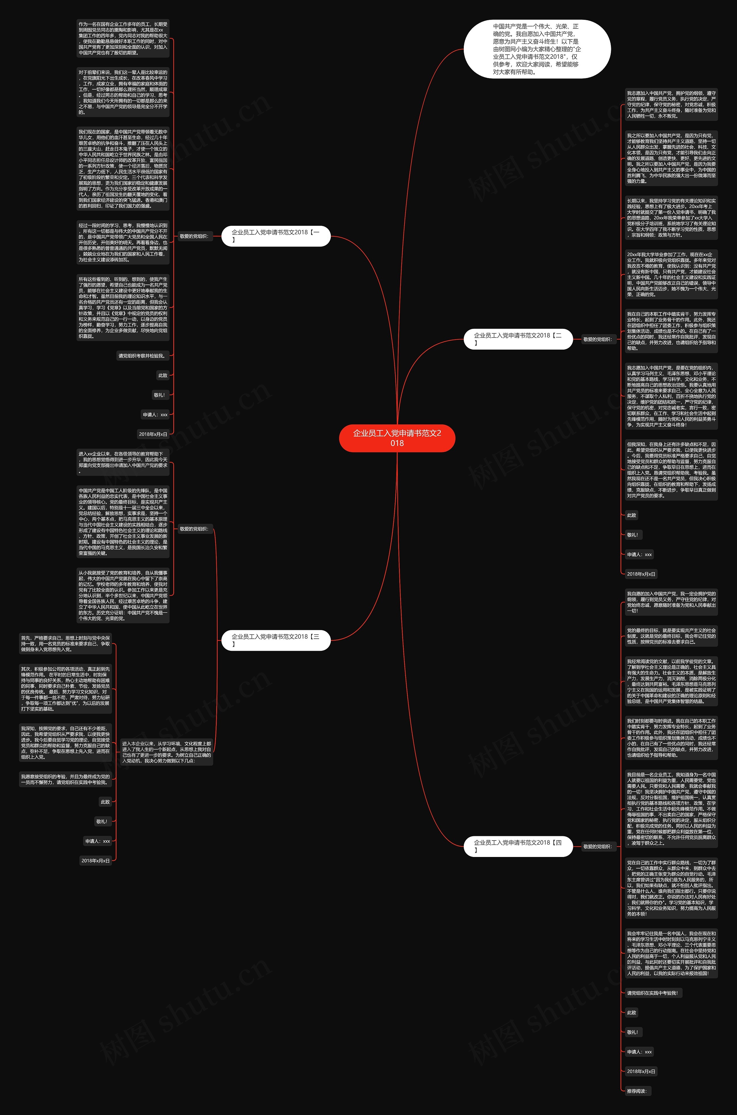 企业员工入党申请书范文2018思维导图
