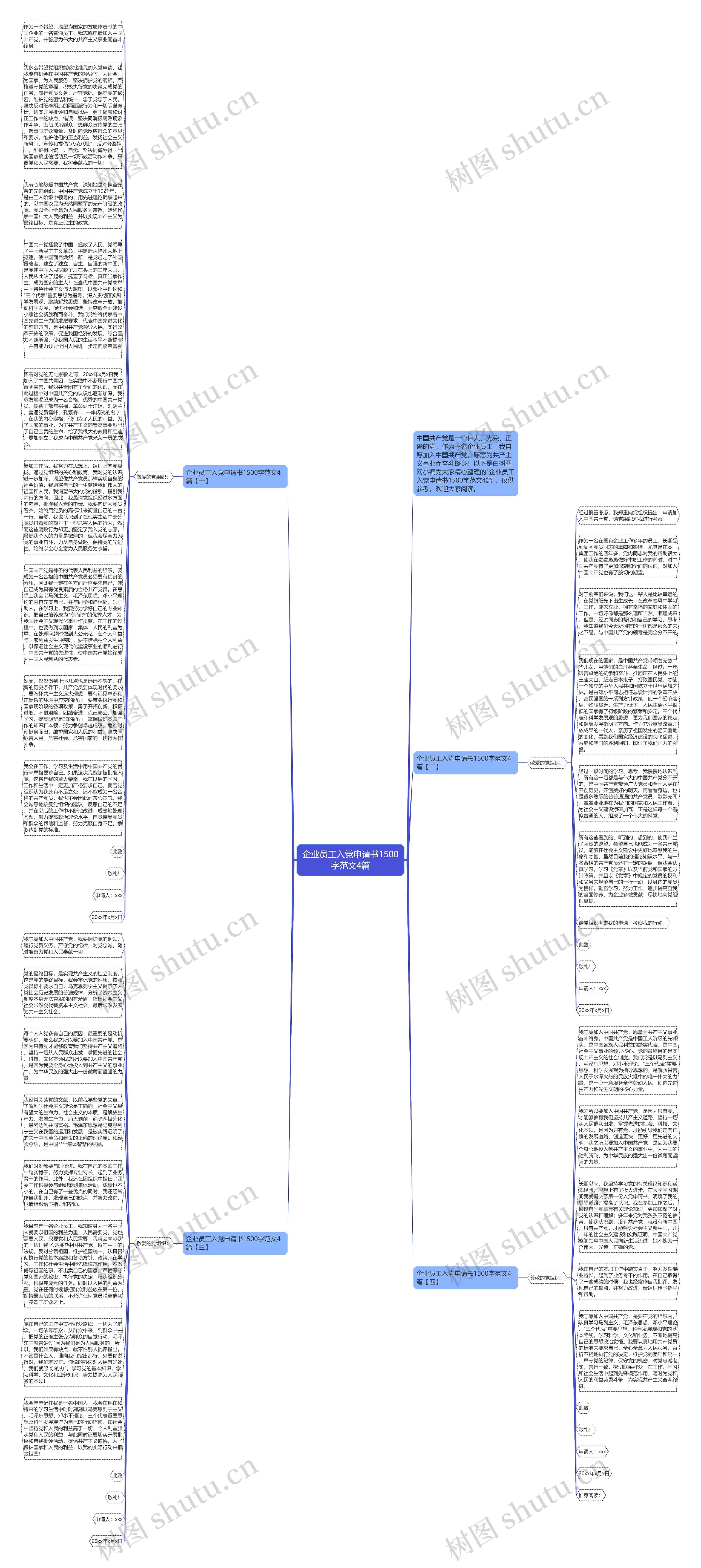 企业员工入党申请书1500字范文4篇思维导图