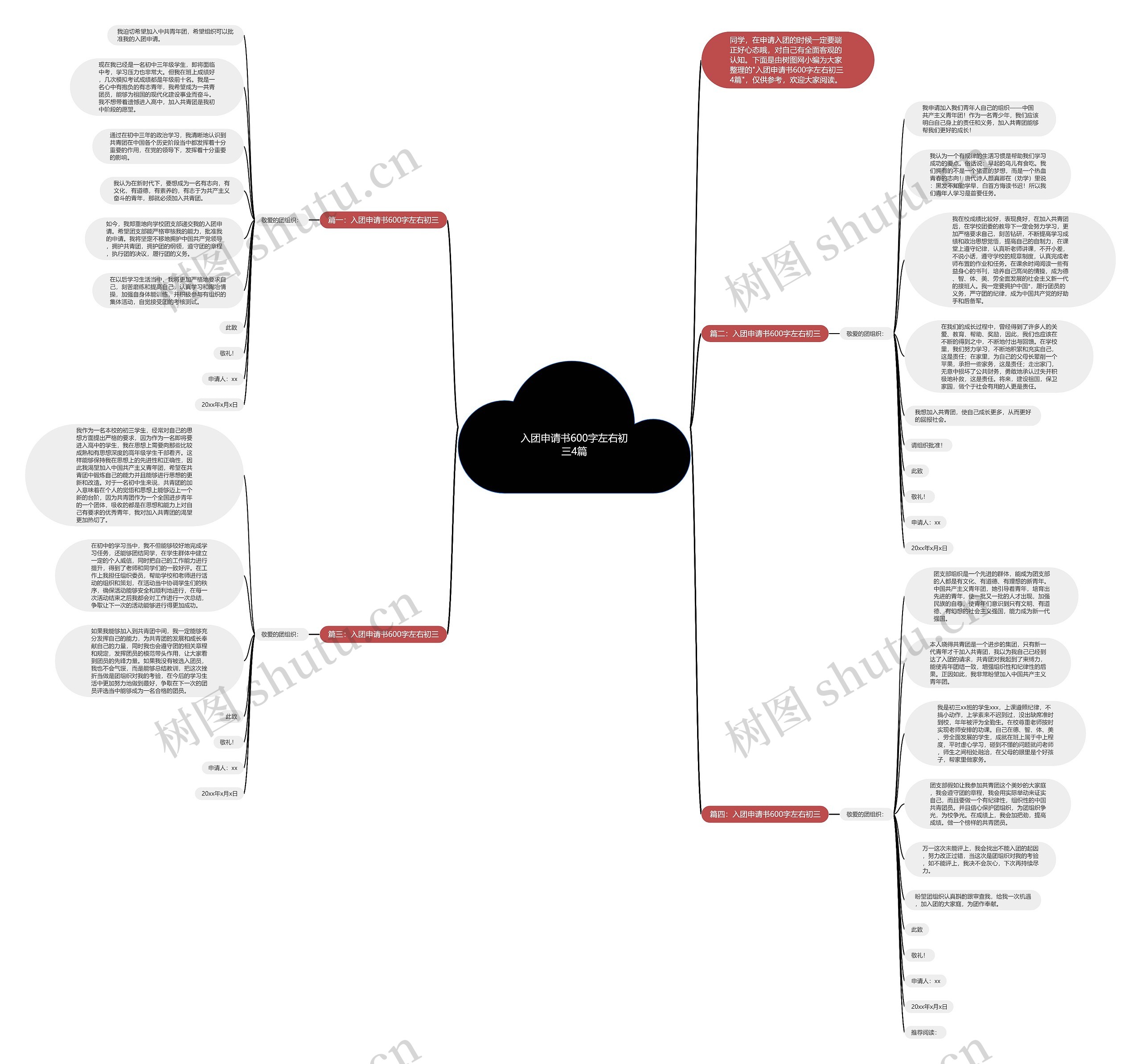 入团申请书600字左右初三4篇思维导图