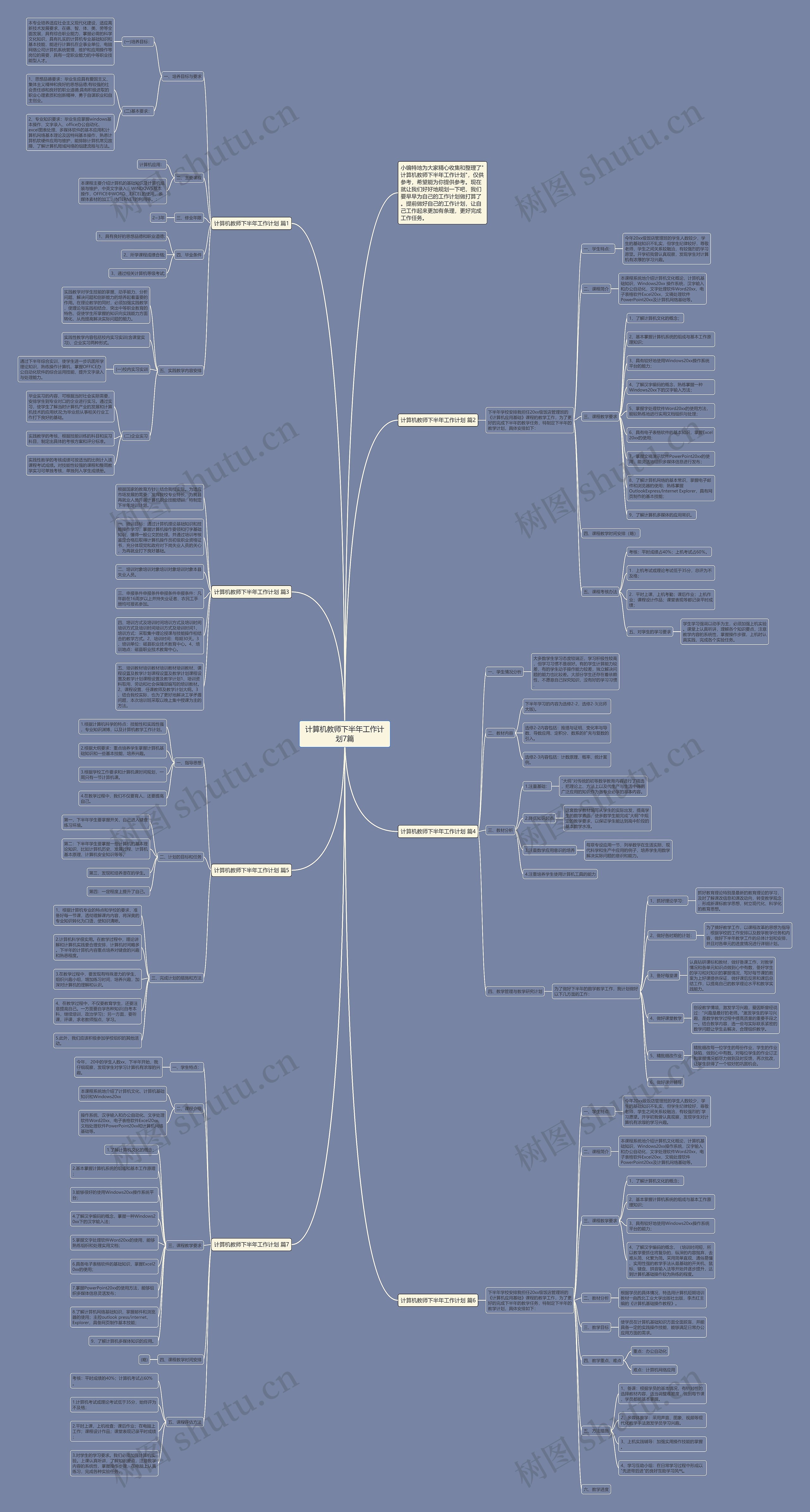 计算机教师下半年工作计划7篇思维导图