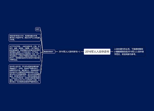 2016军人入党申请书