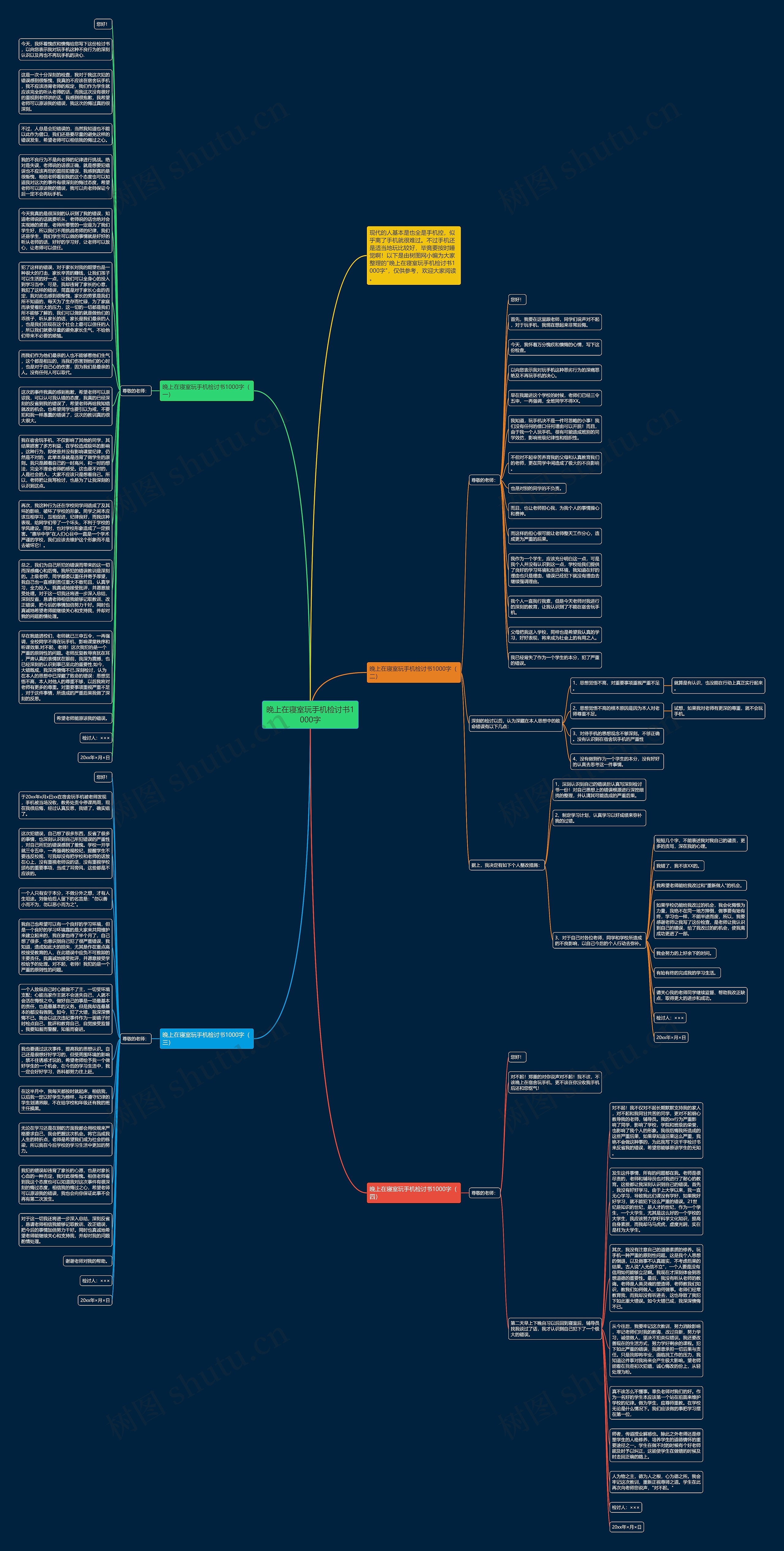 晚上在寝室玩手机检讨书1000字思维导图