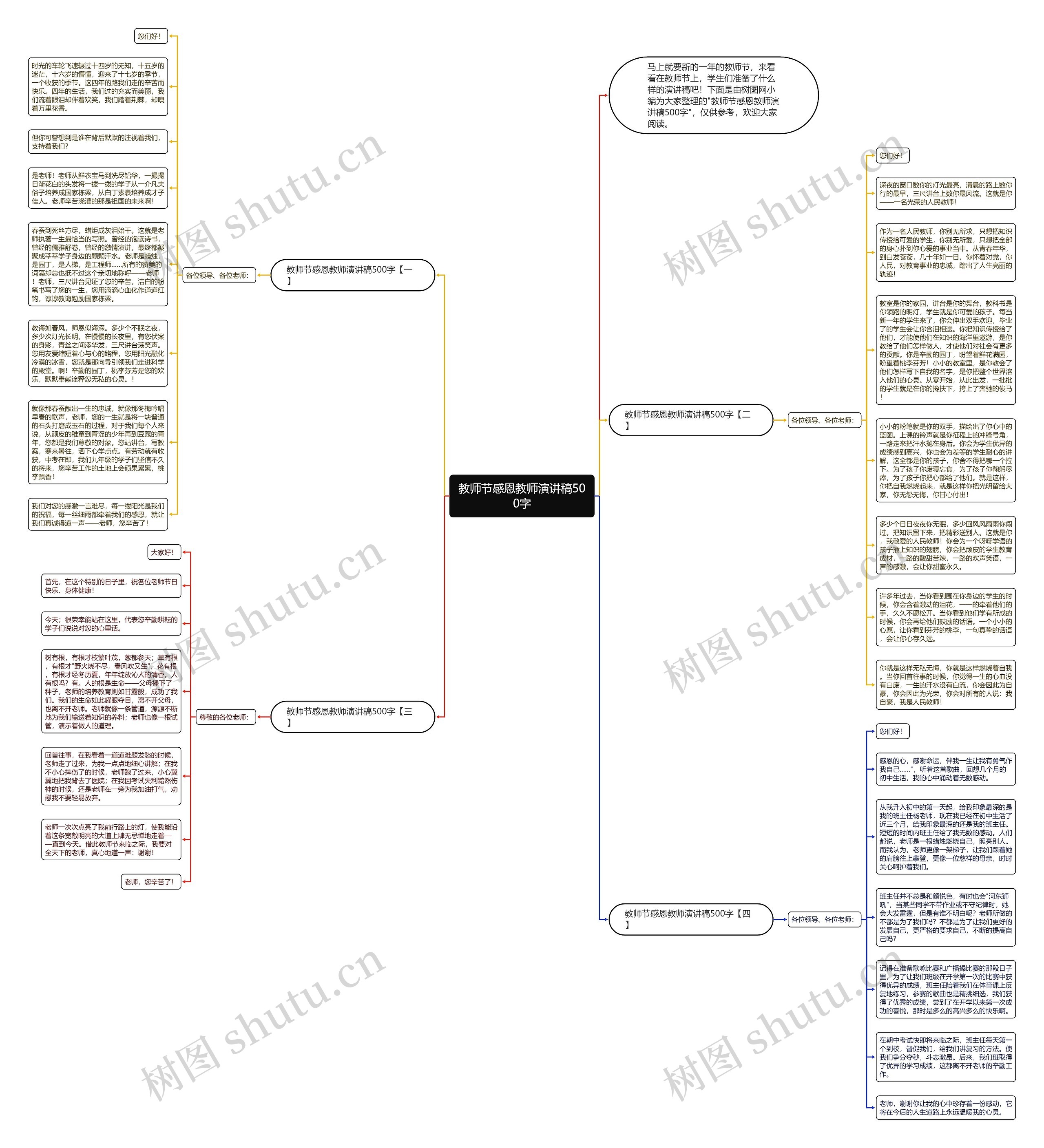 教师节感恩教师演讲稿500字思维导图