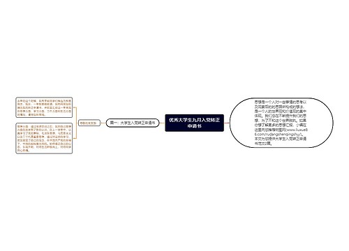 优秀大学生九月入党转正申请书