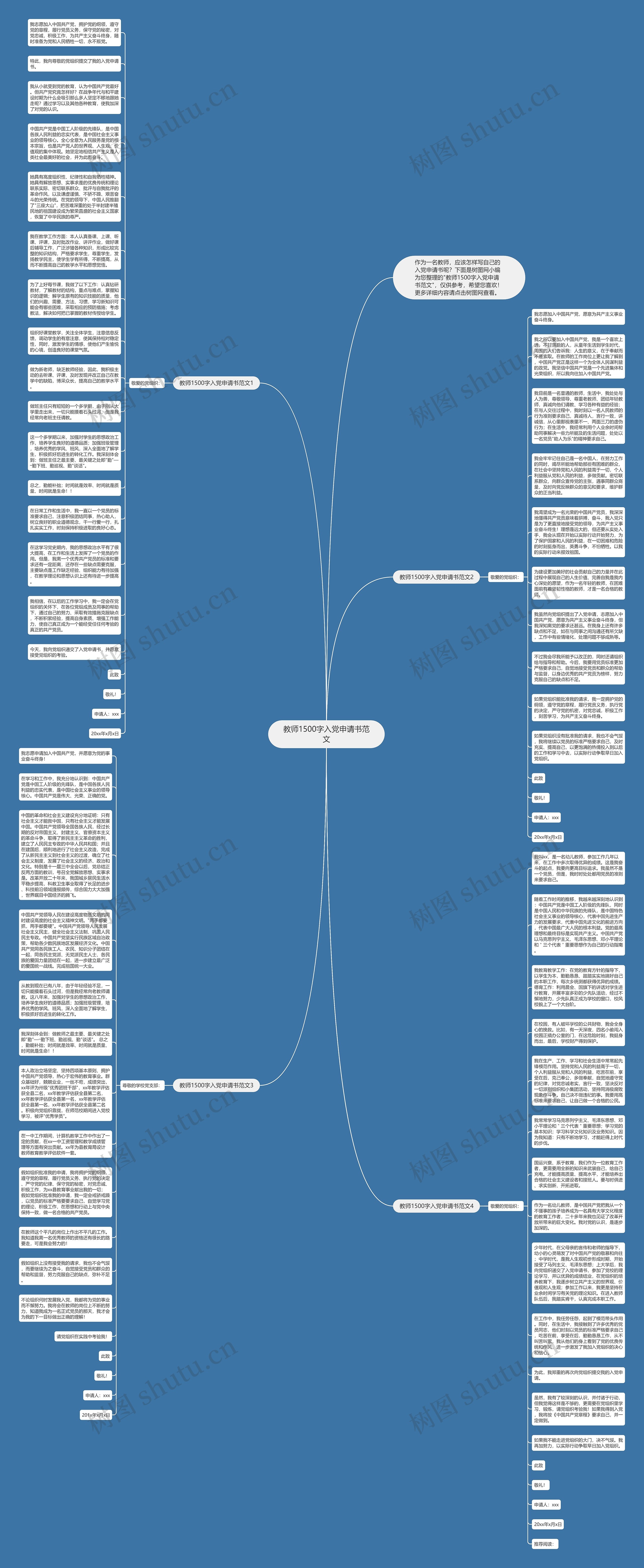 教师1500字入党申请书范文思维导图