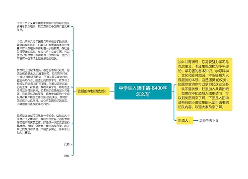 中学生入团申请书400字怎么写