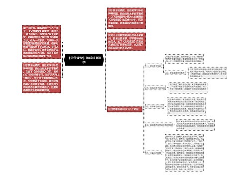《父母课堂》读后感100字