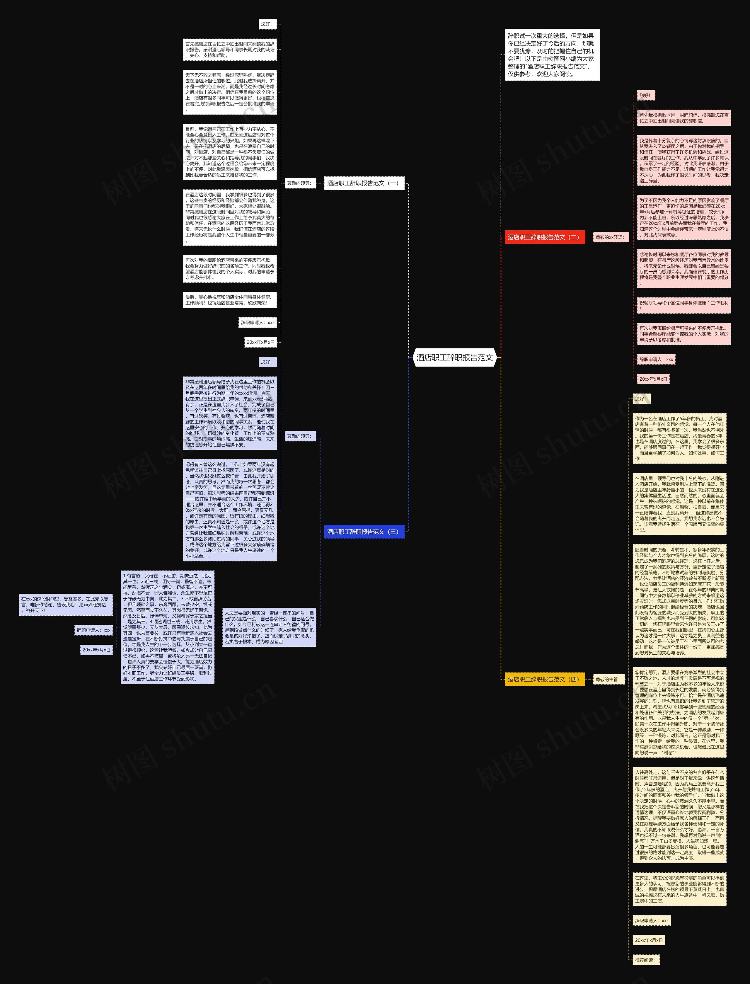 酒店职工辞职报告范文思维导图高清图 酒店职工辞职报告范文思维导图