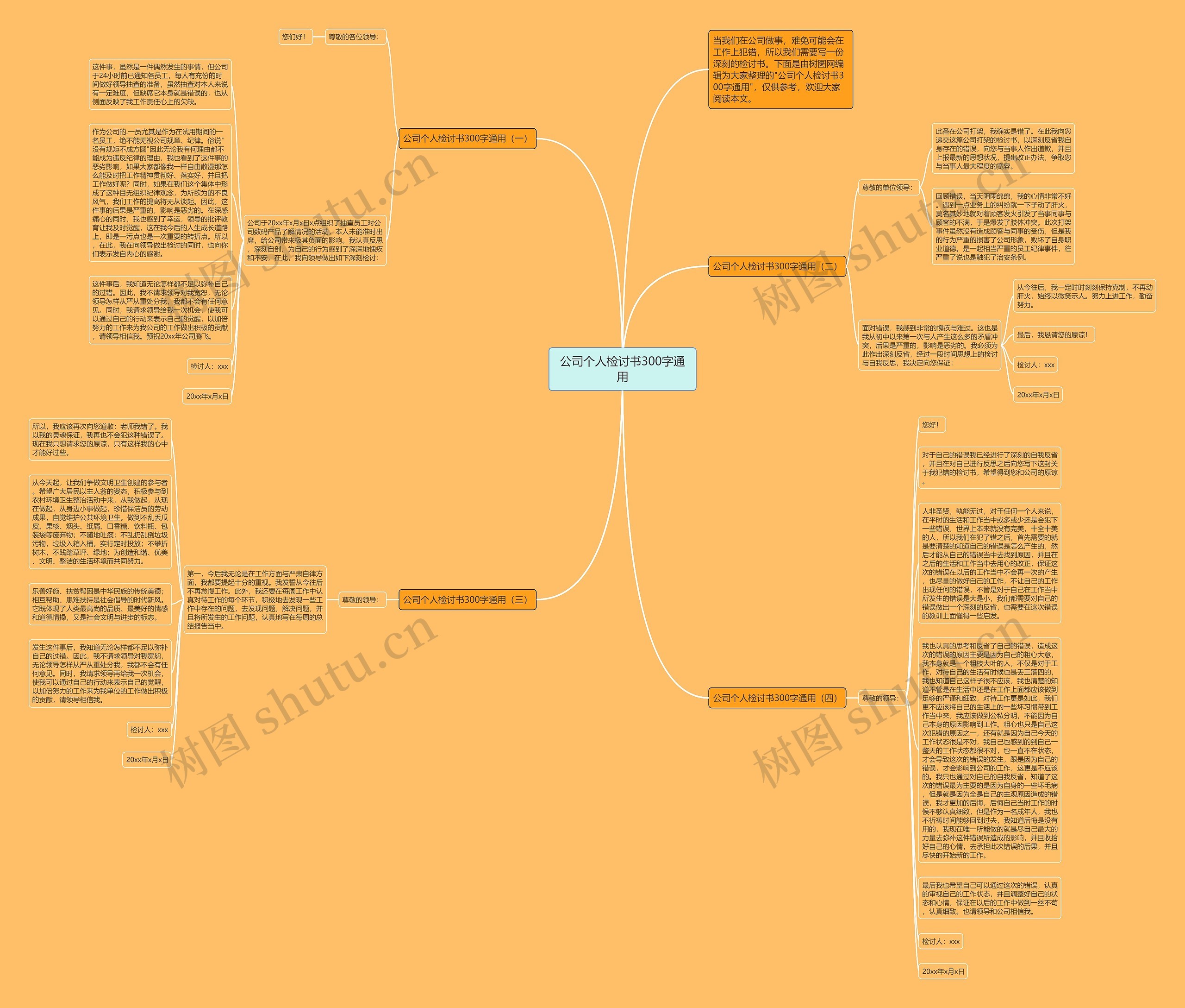 公司个人检讨书300字通用思维导图