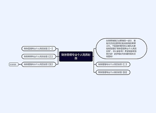 财务管理专业个人简历封面