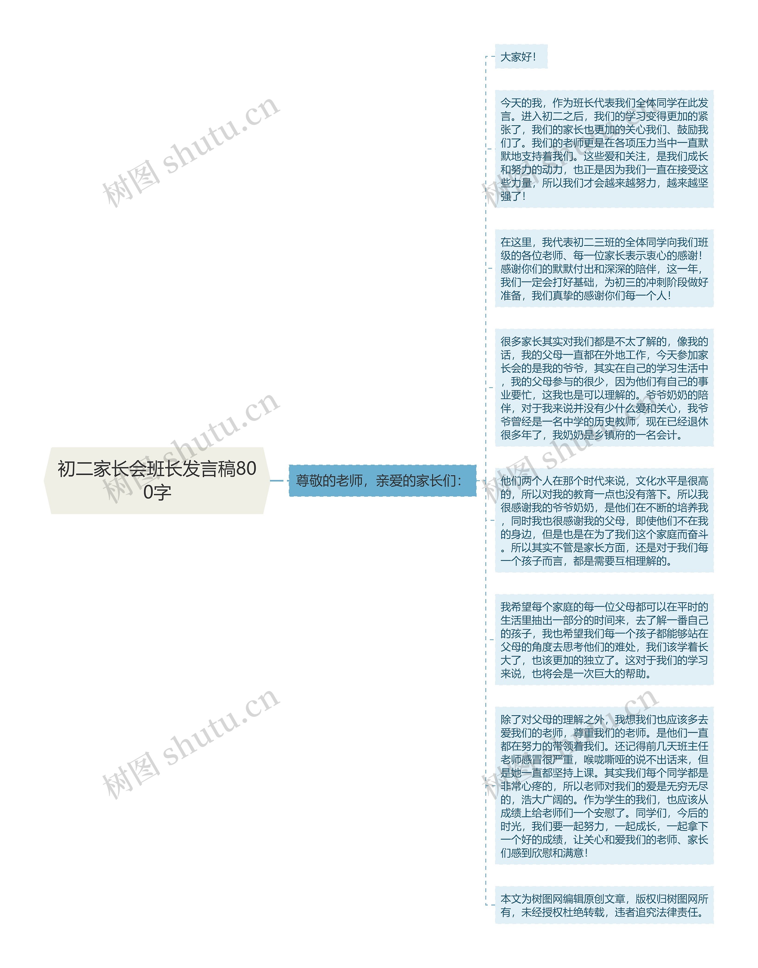 初二家长会班长发言稿800字