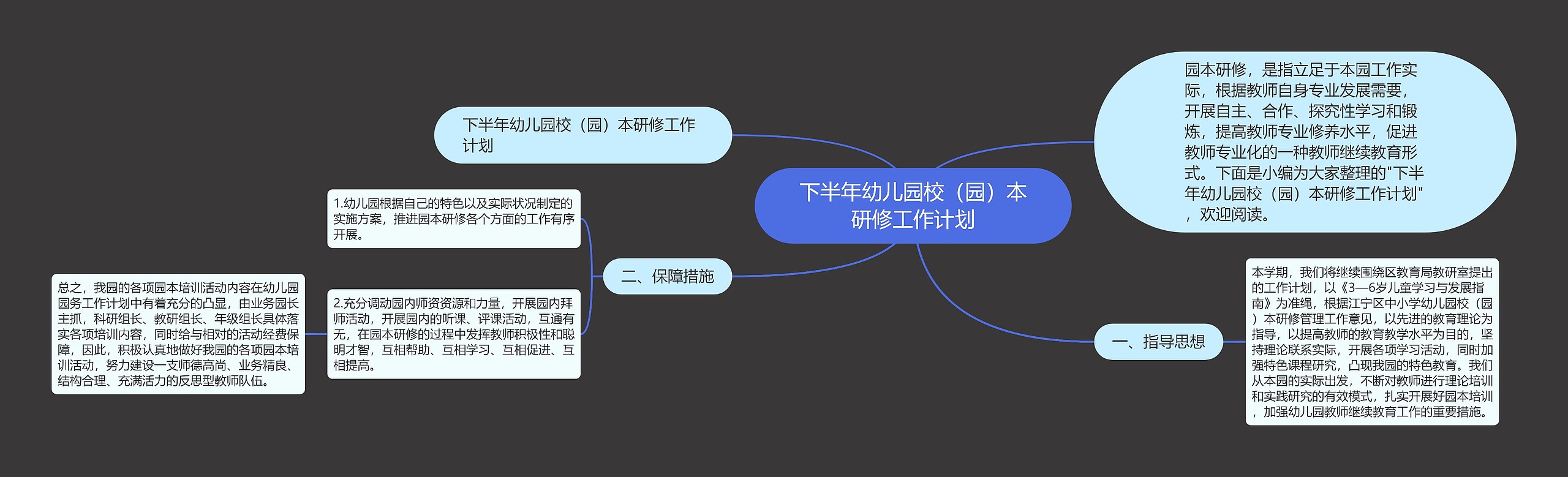下半年幼儿园校（园）本研修工作计划