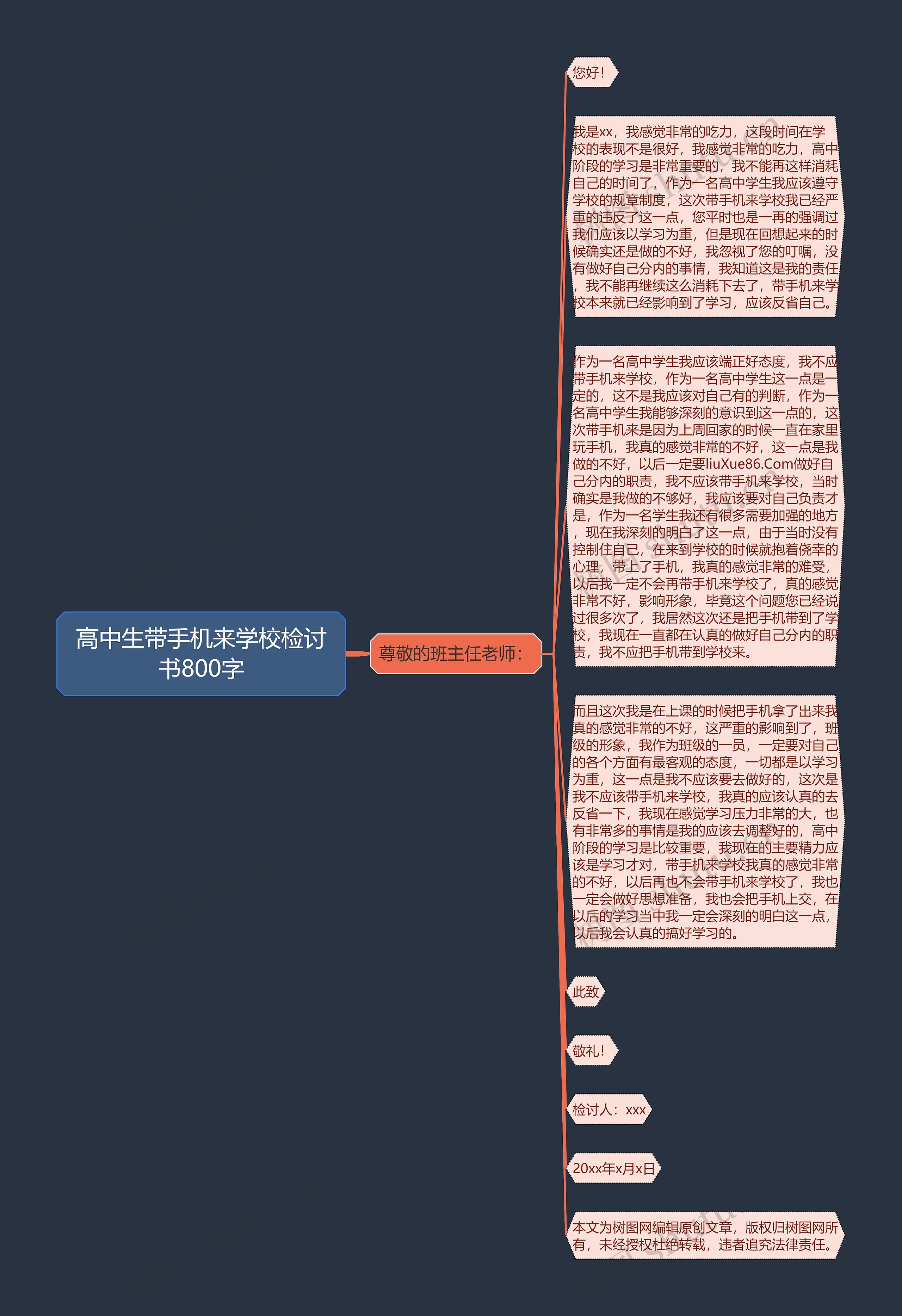 高中生带手机来学校检讨书800字