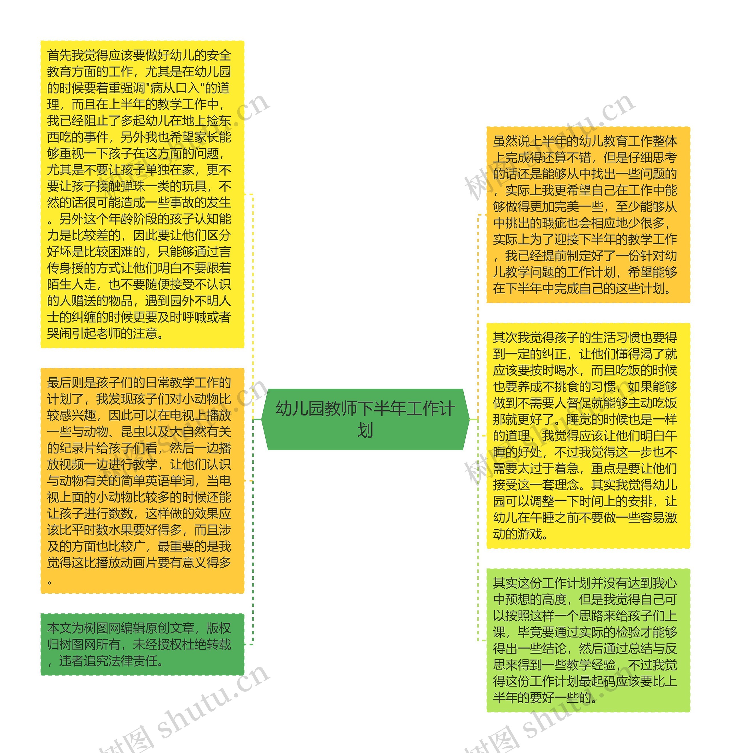 幼儿园教师下半年工作计划思维导图