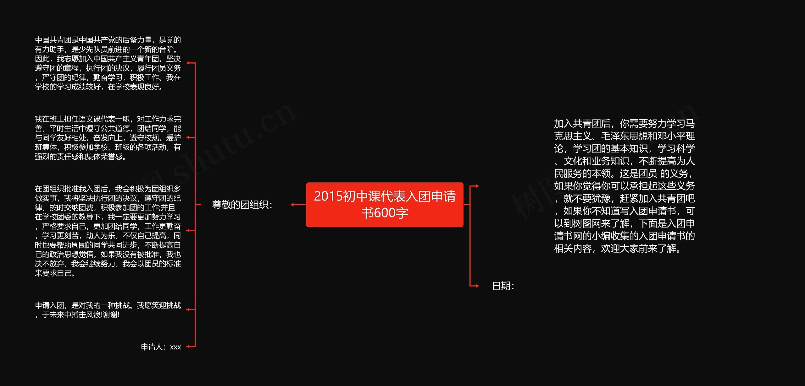 2015初中课代表入团申请书600字思维导图