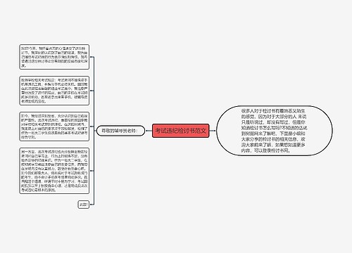 考试违纪检讨书范文