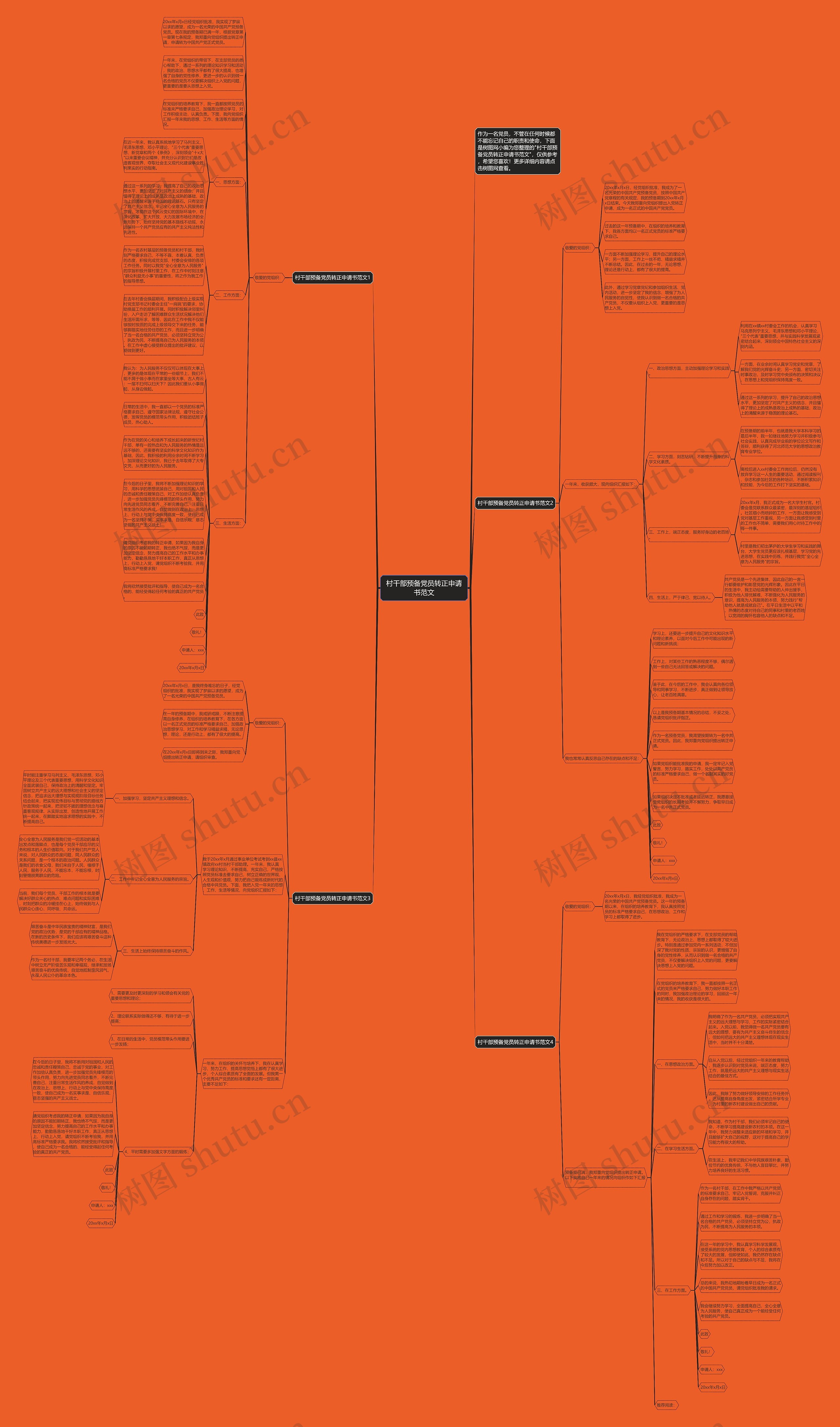村干部预备党员转正申请书范文思维导图