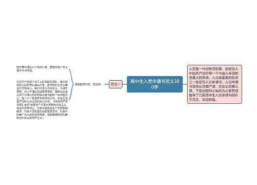 高中生入党申请书范文300字