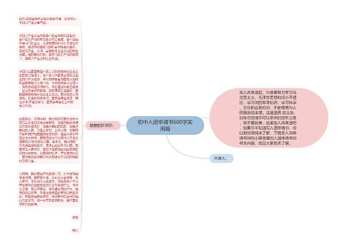 初中入团申请书600字实用篇