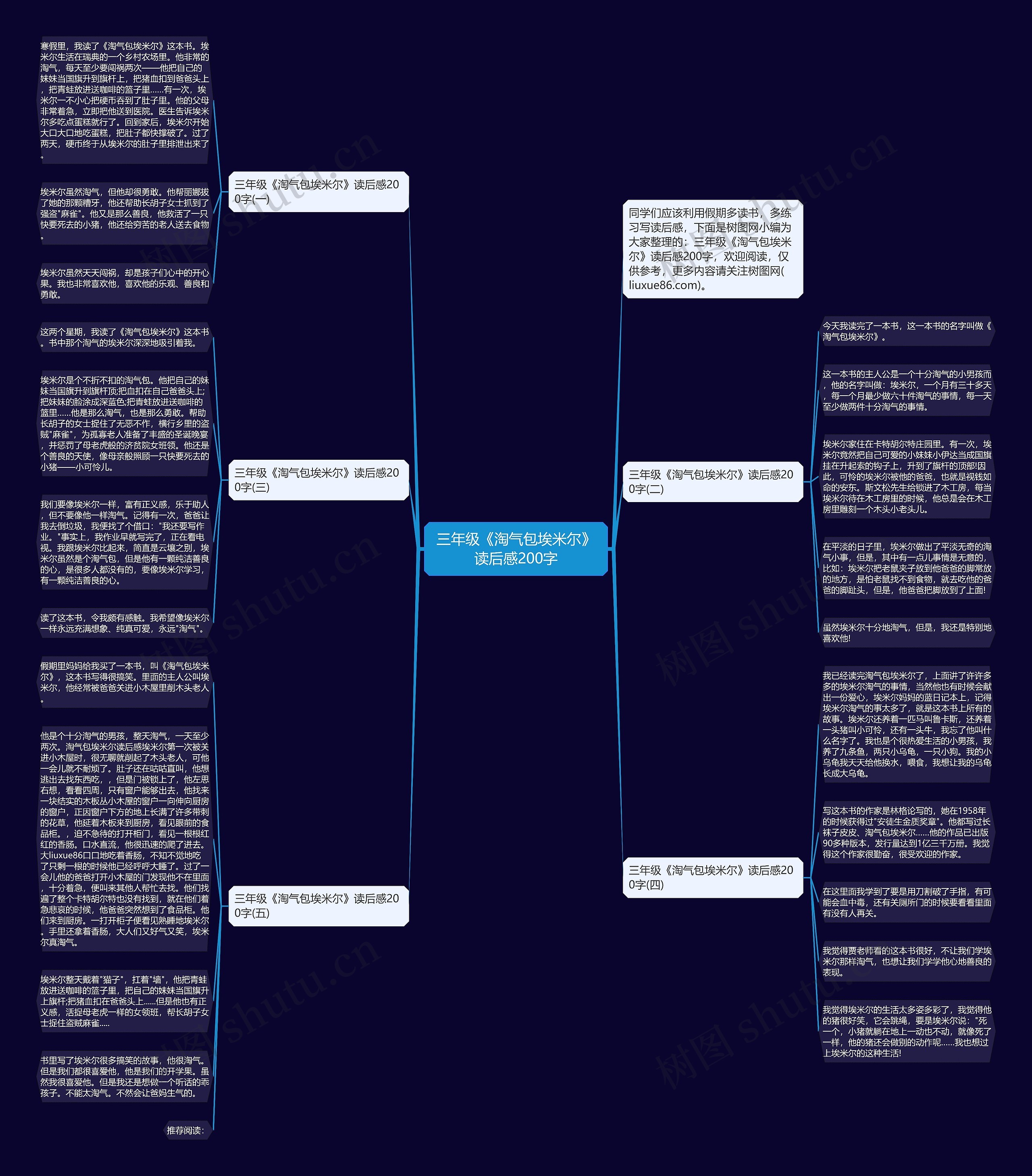 三年级《淘气包埃米尔》读后感200字思维导图
