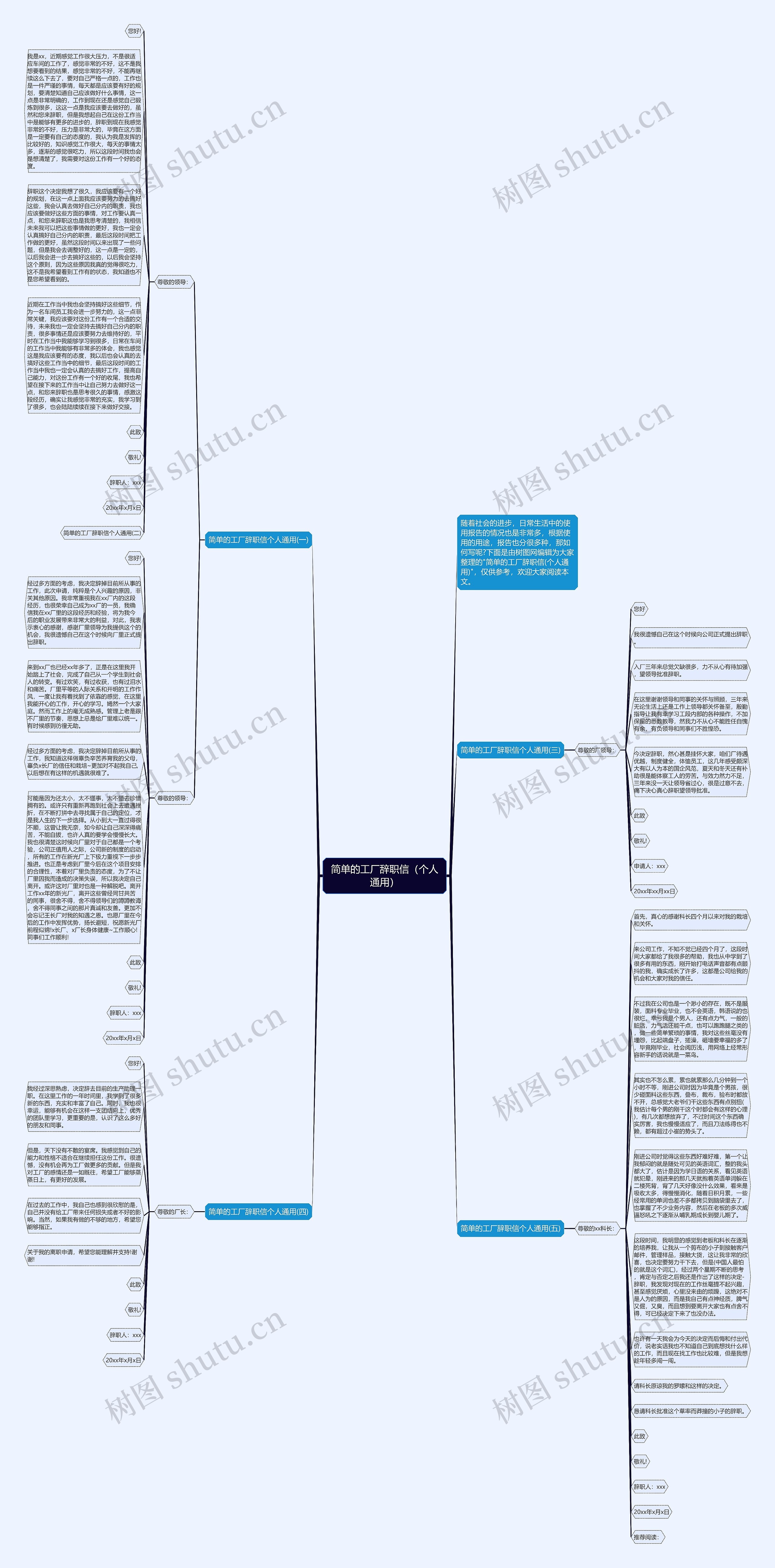 简单的工厂辞职信（个人通用）思维导图