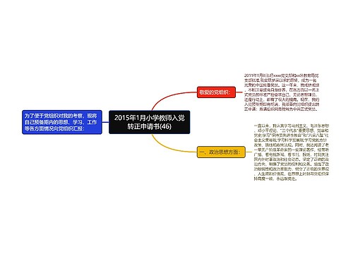 2015年1月小学教师入党转正申请书(46)