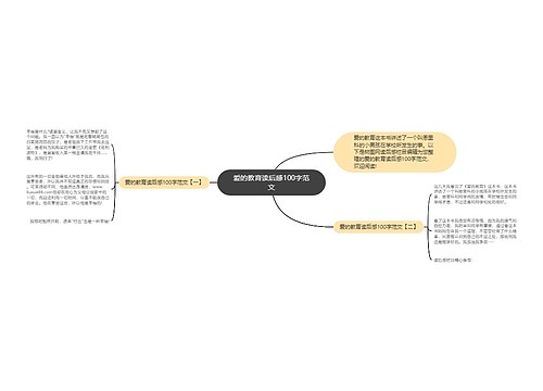 爱的教育读后感100字范文