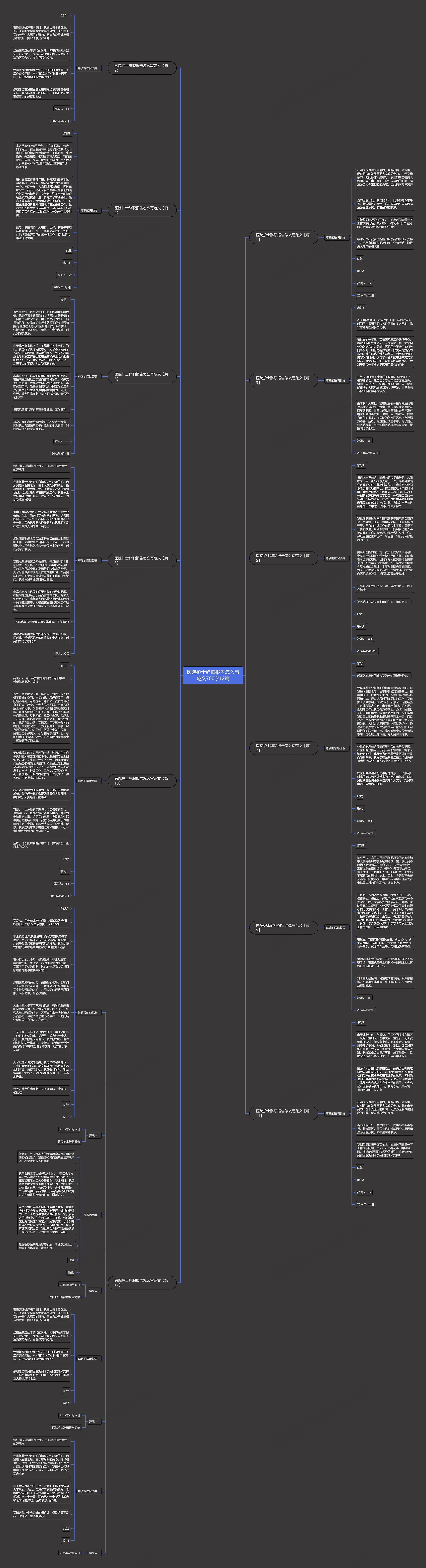 医院护士辞职报告怎么写范文700字12篇思维导图