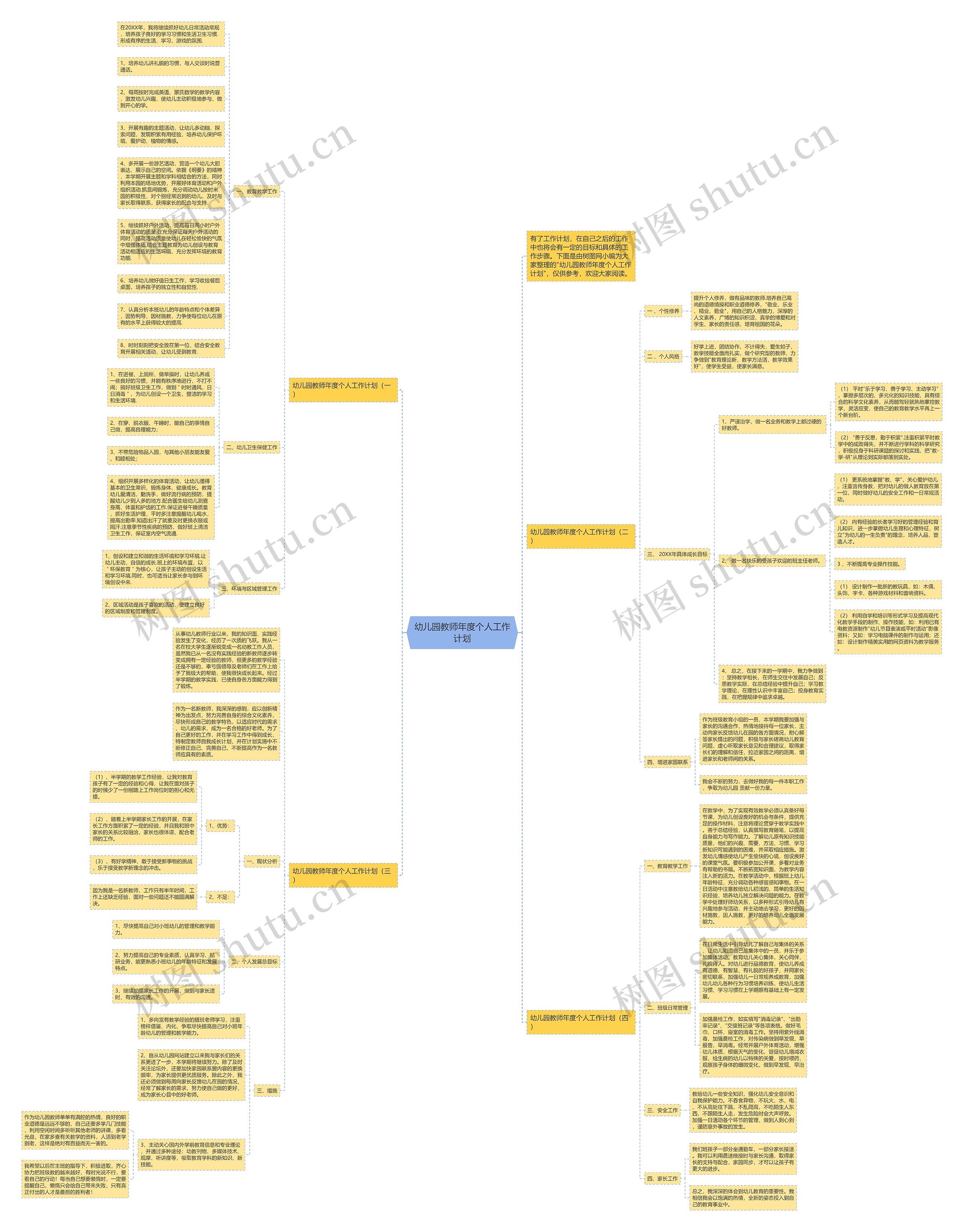 幼儿园教师年度个人工作计划思维导图