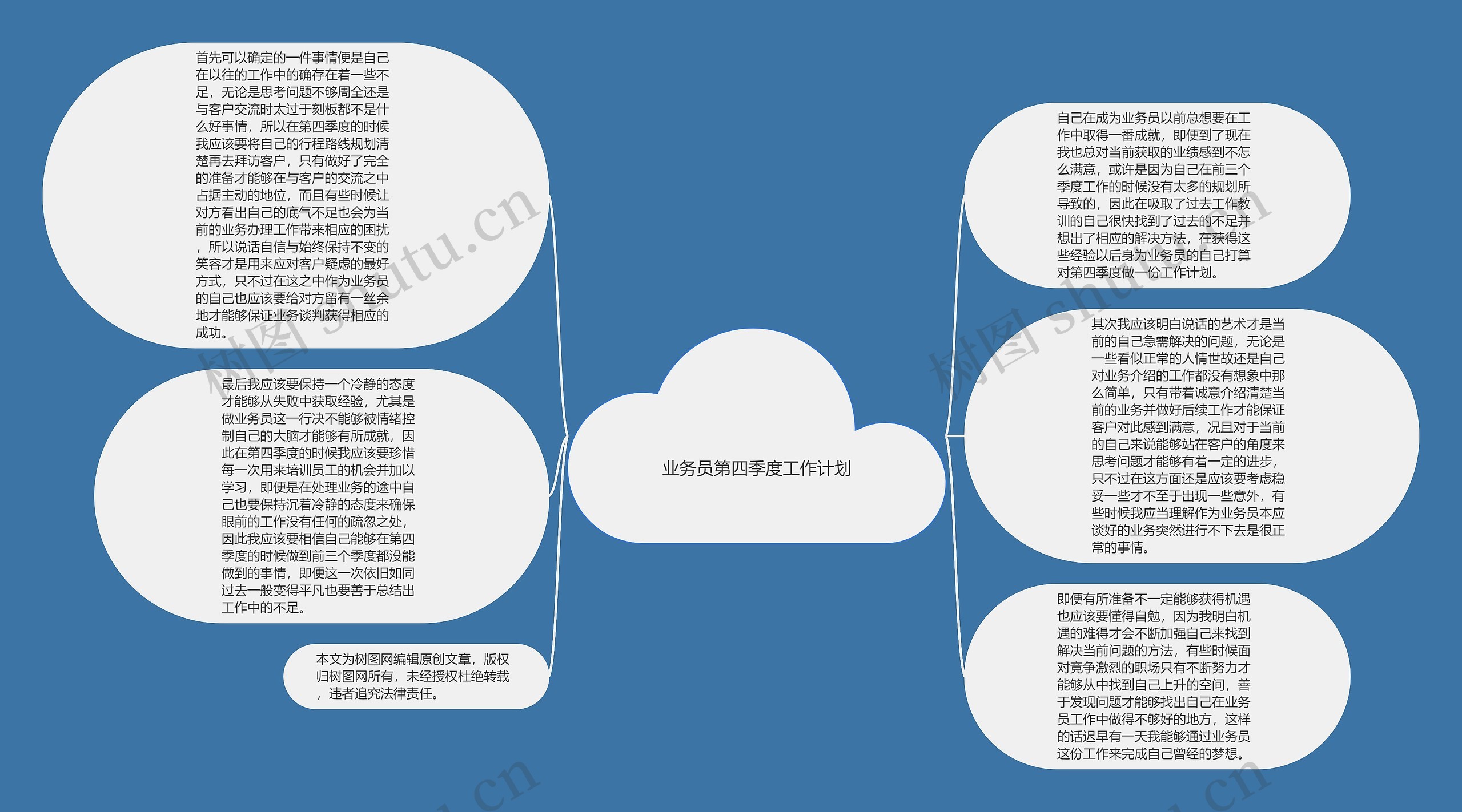 业务员第四季度工作计划