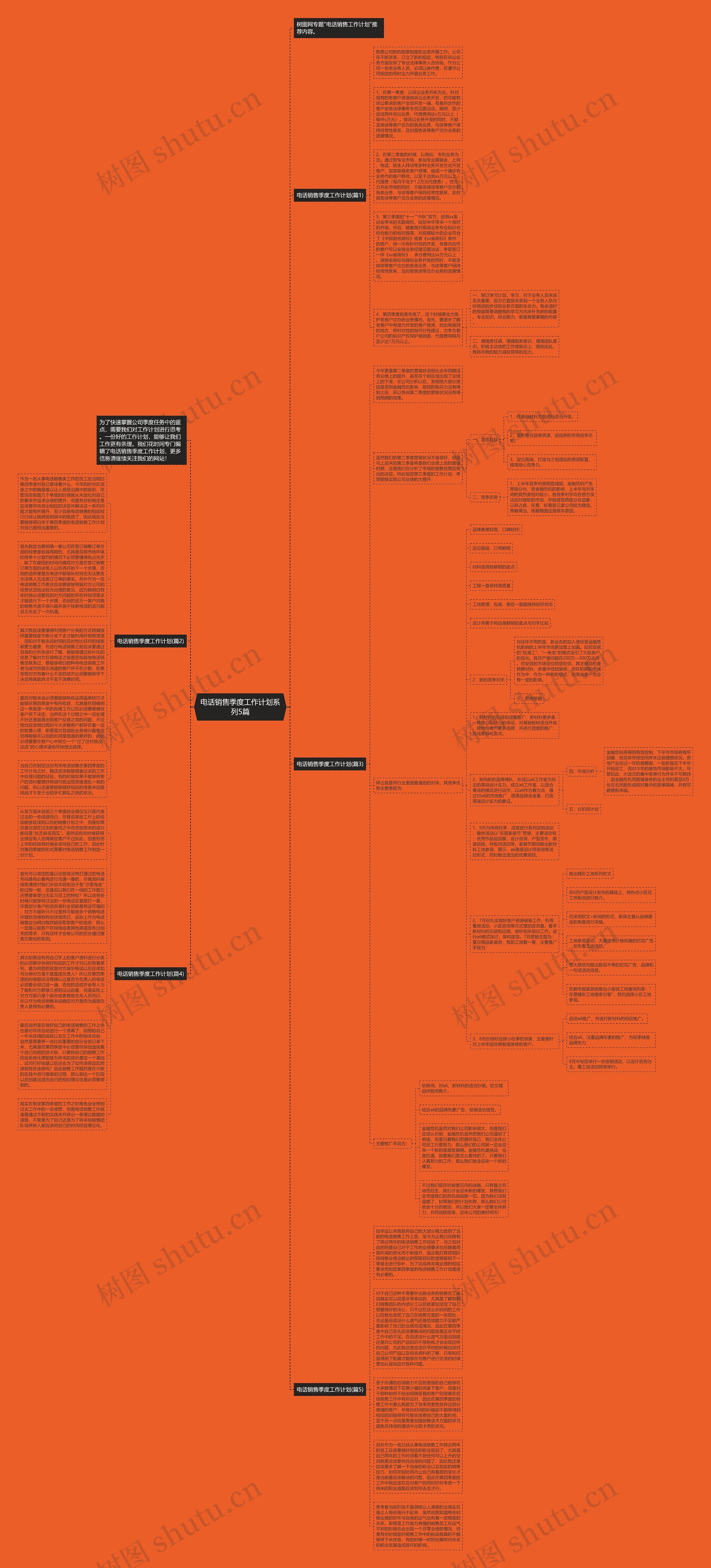 电话销售季度工作计划系列5篇思维导图