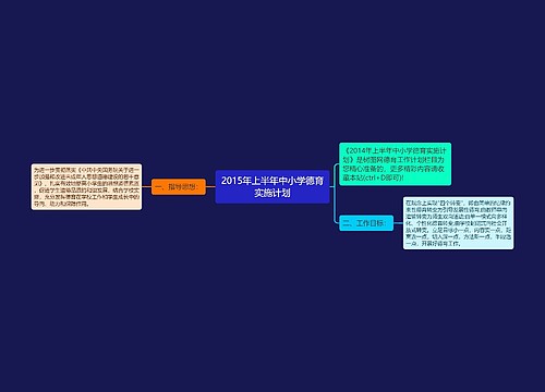 2015年上半年中小学德育实施计划