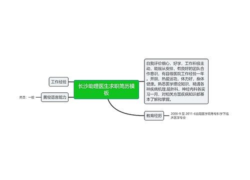 长沙助理医生求职简历模板