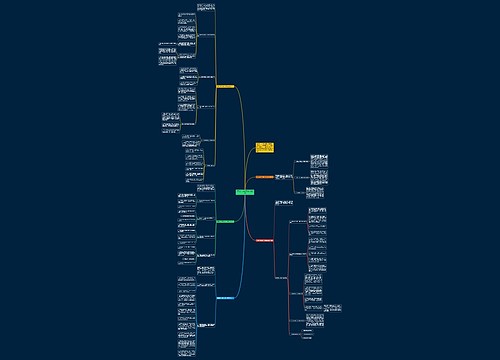 医院护士年度工作计划2020