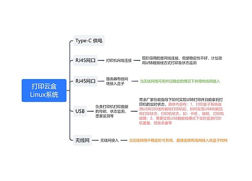 打印云盒Linux系统