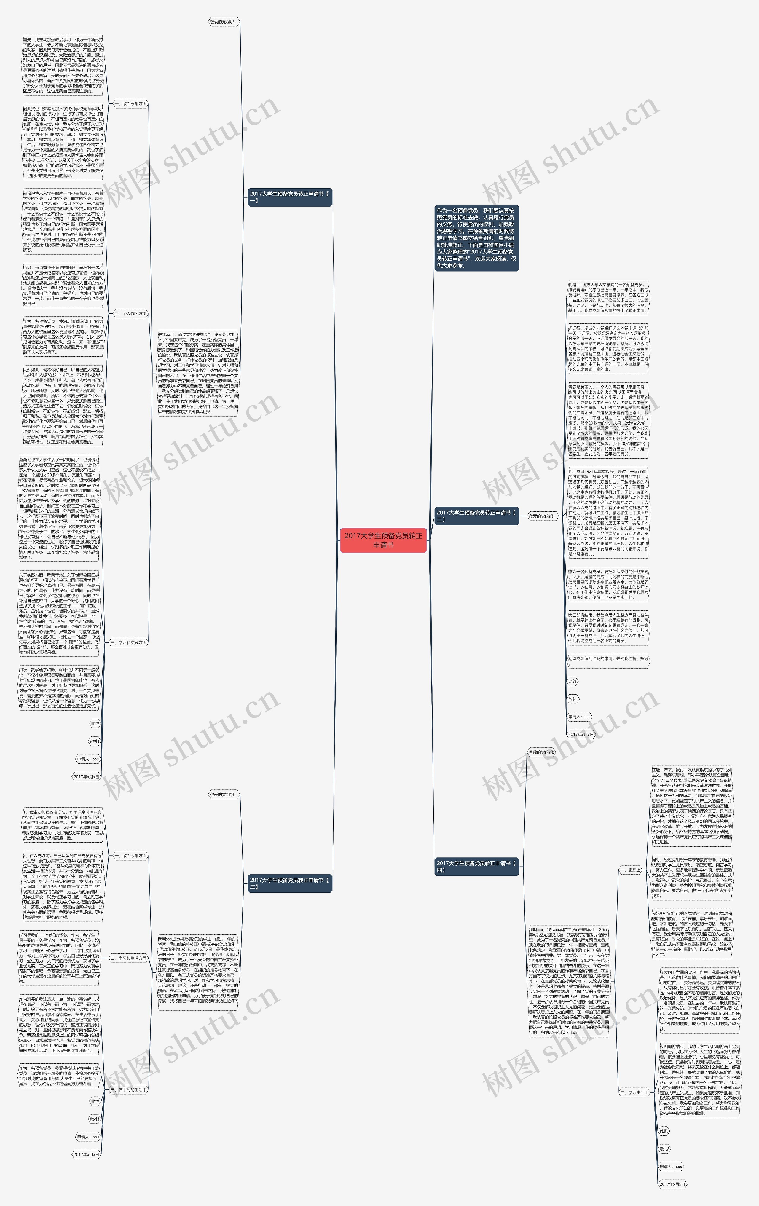 2017大学生预备党员转正申请书思维导图