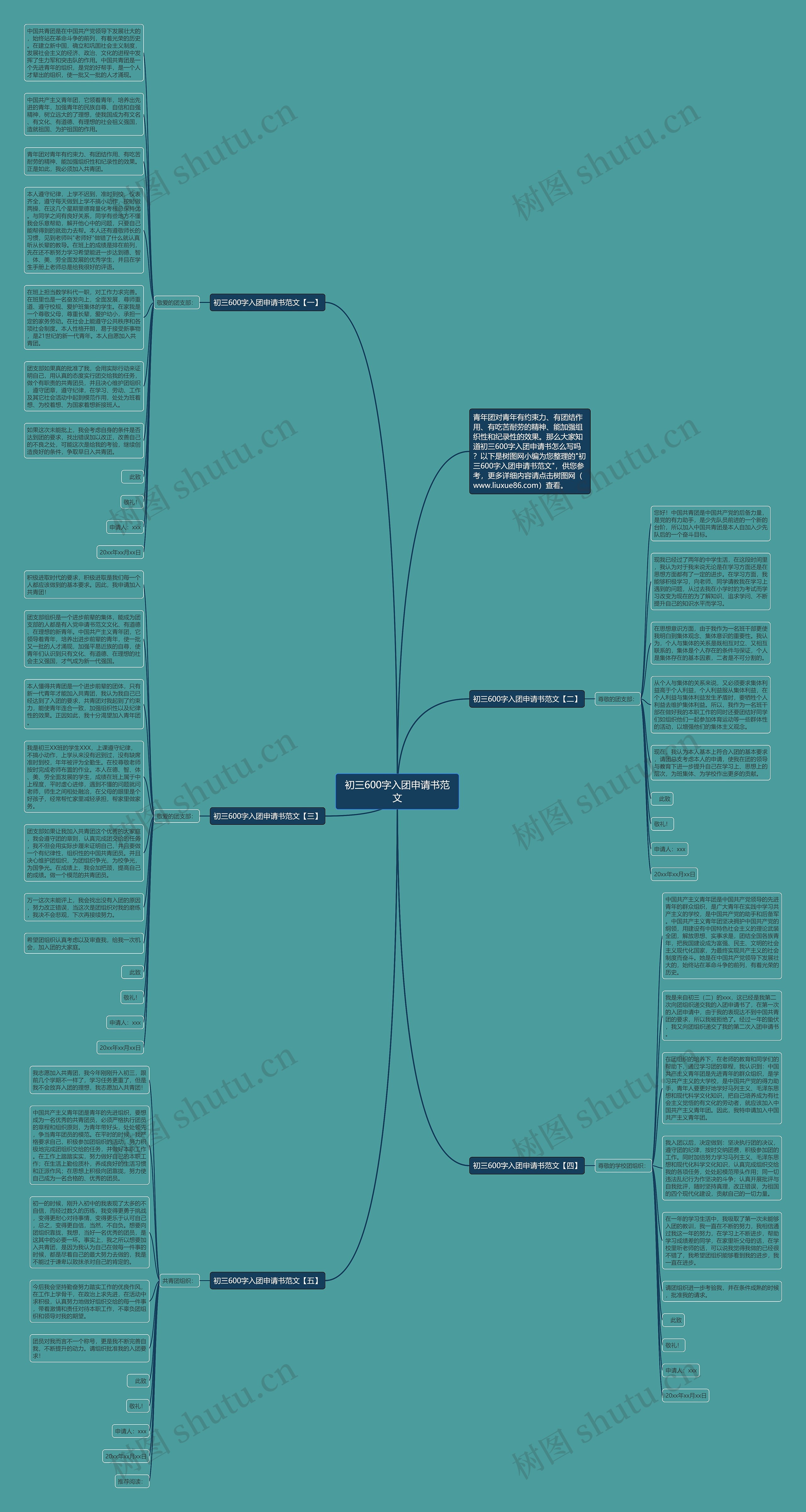 初三600字入团申请书范文思维导图