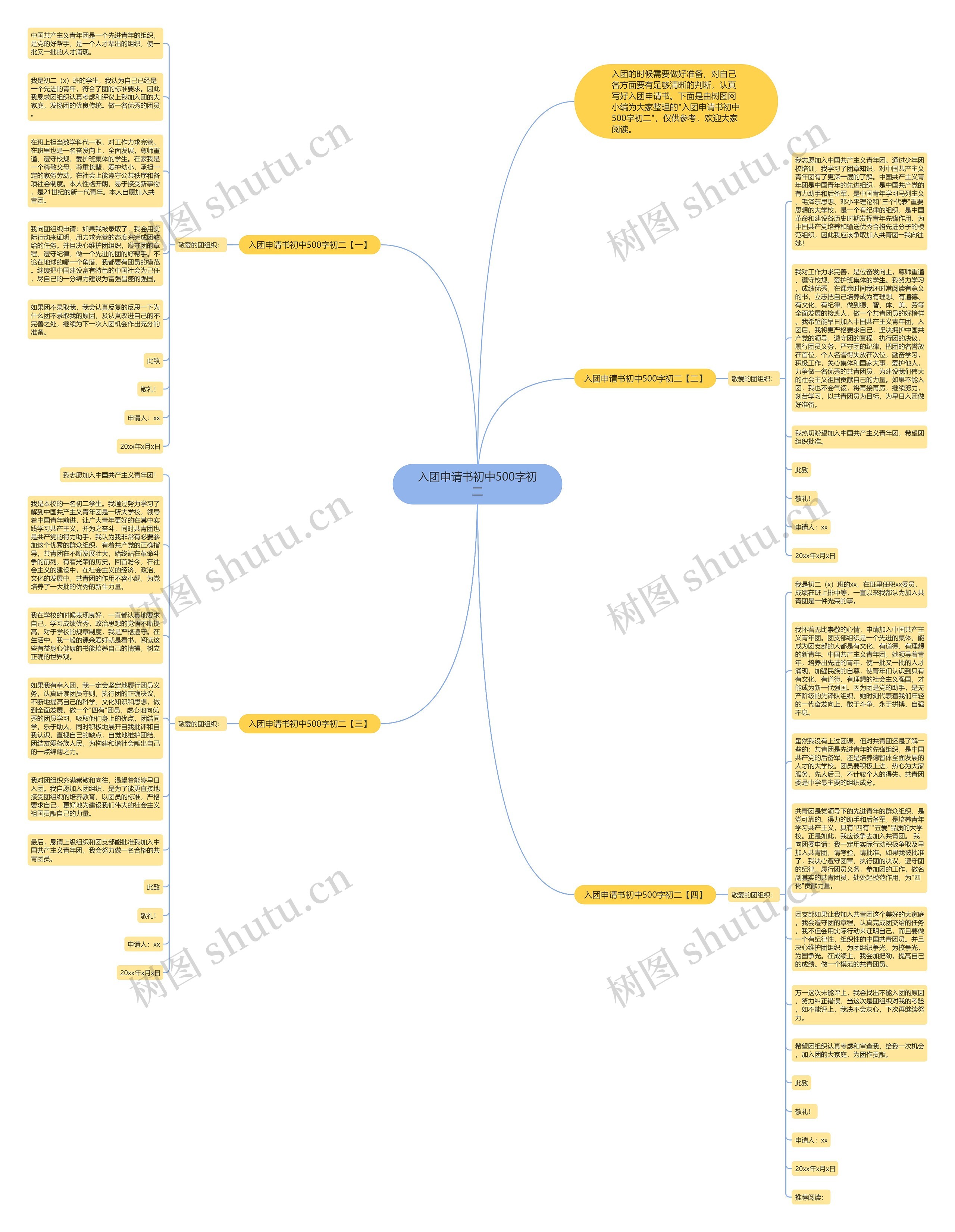 入团申请书初中500字初二思维导图