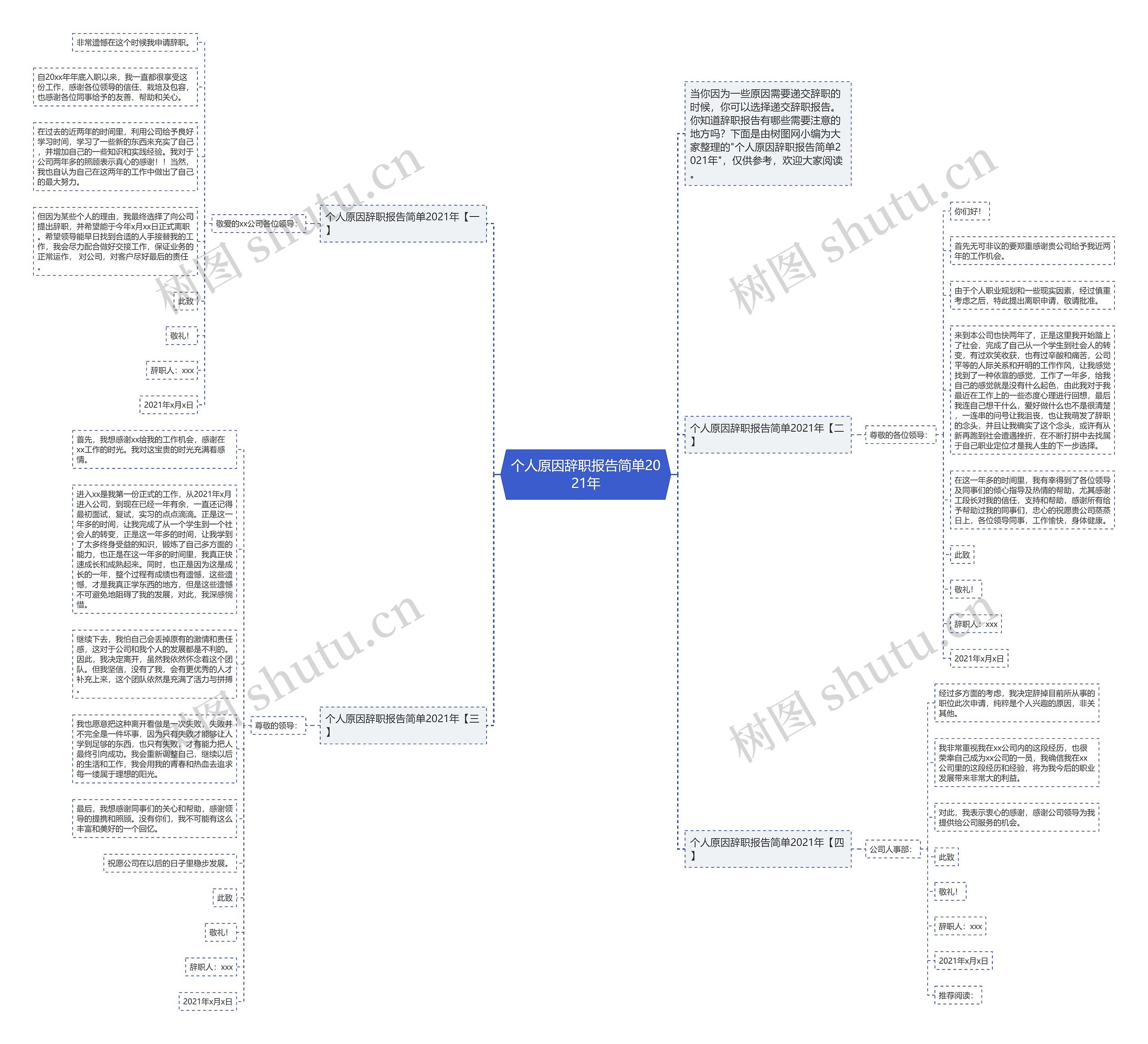 个人原因辞职报告简单2021年思维导图