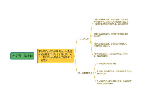 政府周工作计划