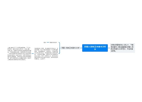 民警入党转正申请书300字