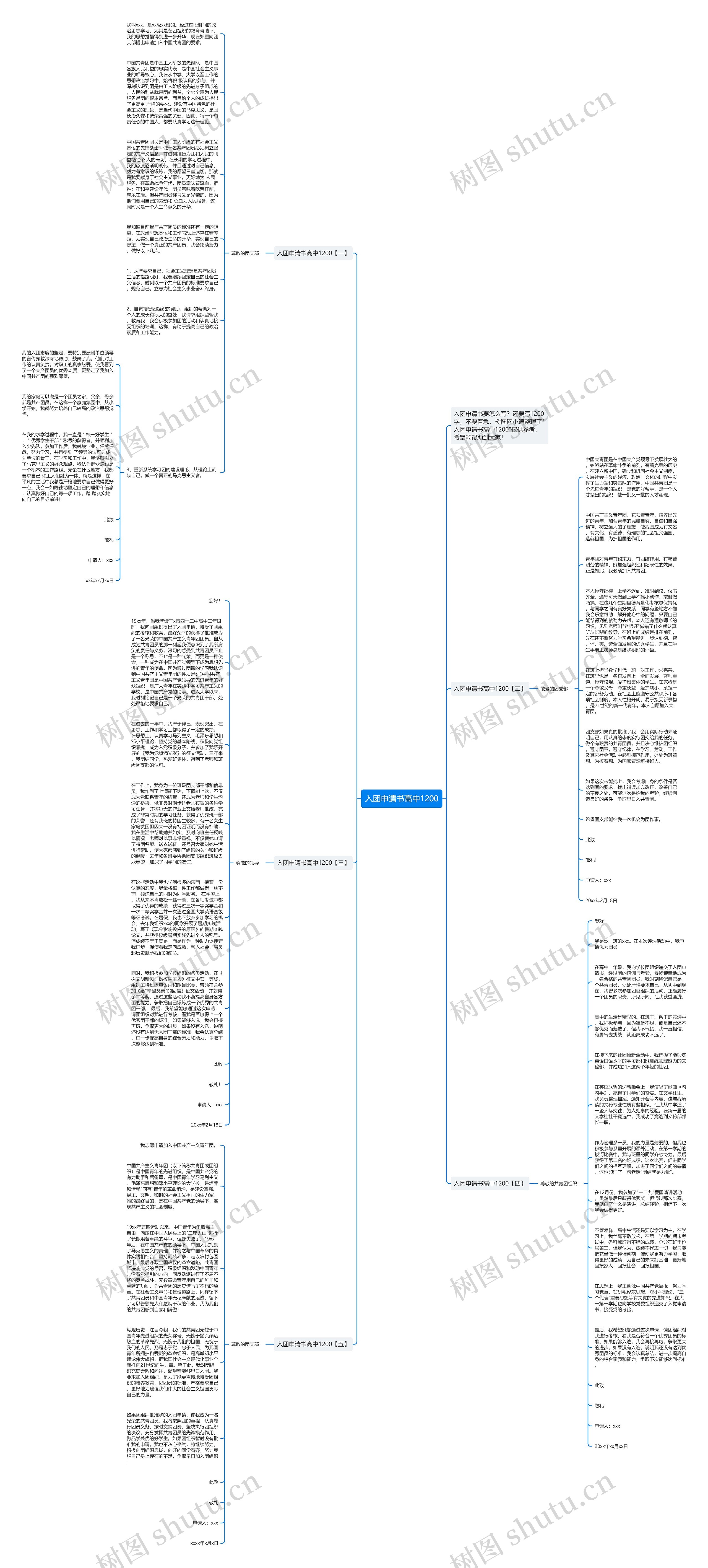 入团申请书高中1200思维导图