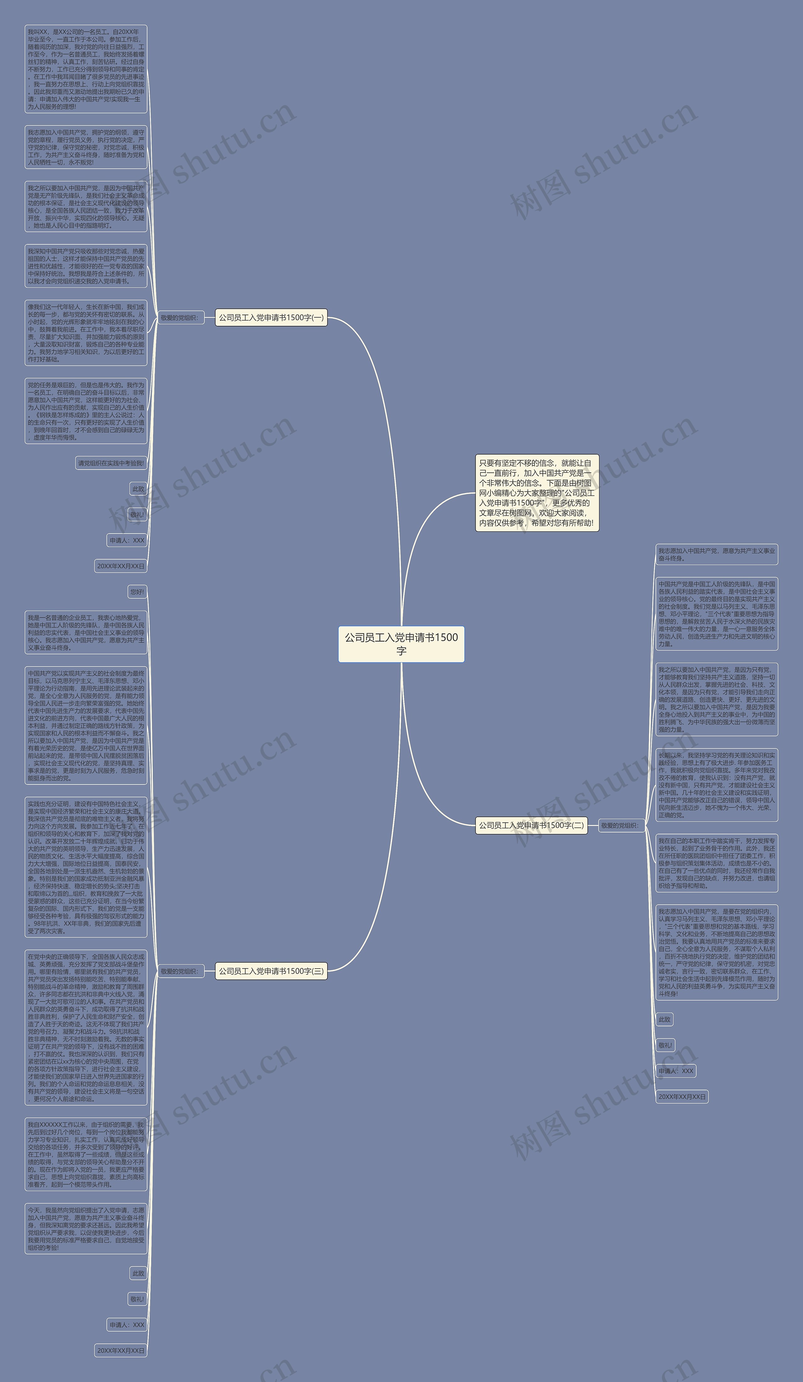 公司员工入党申请书1500字思维导图