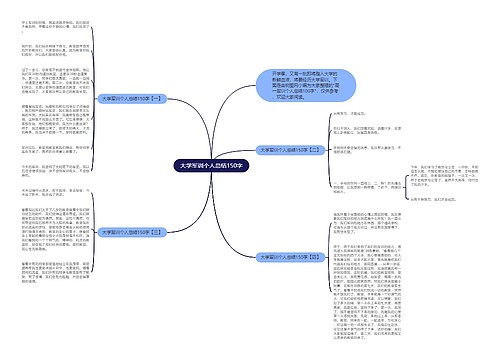 大学军训个人总结150字