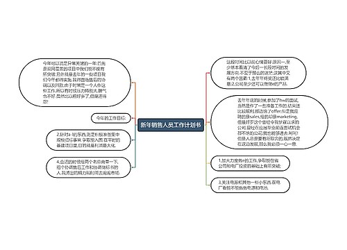 新年销售人员工作计划书