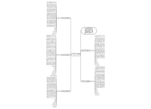 600字范文初一入团申请书