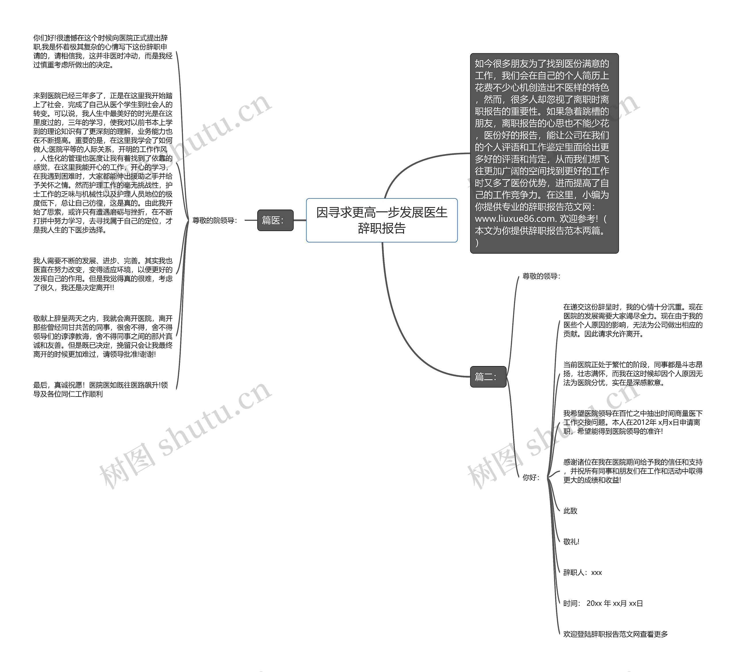 因寻求更高一步发展医生辞职报告