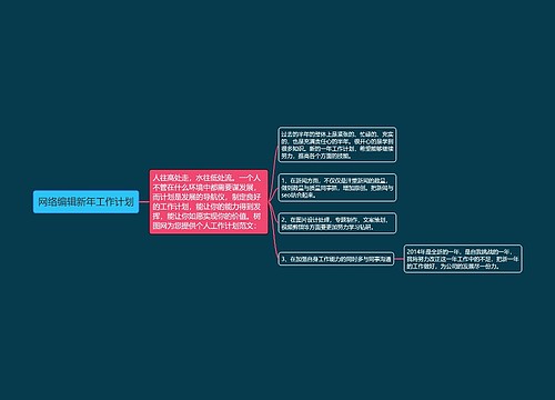 网络编辑新年工作计划